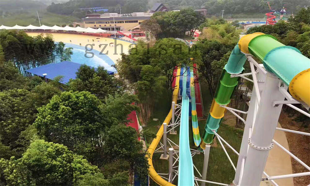 水上樂園規劃中的游客流量預測如何進行精準預測？