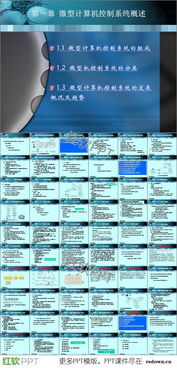 微型計算機控制技術與計算機技術開發 創新與應用前景